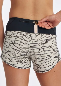 Discount Oiselle Roga Shorts